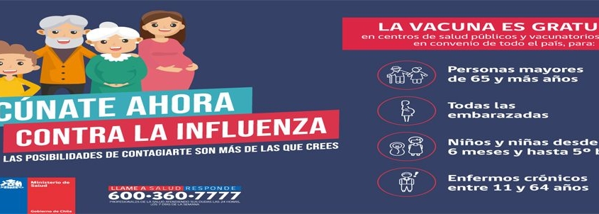 Vacunación contra influenza